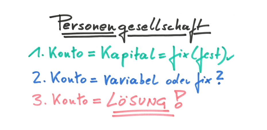 Vom Zweikonten- zum Dreikontenmodell? 